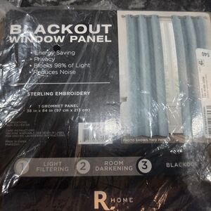 2 Blue Blackout Window Panels